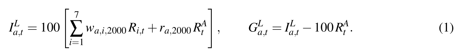 Equation (1): headline fixed-base Laspeyres index and gap.